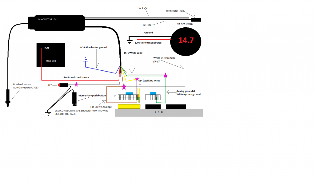 wideband o2 syty sgt forums wideband o2 syty sgt forums